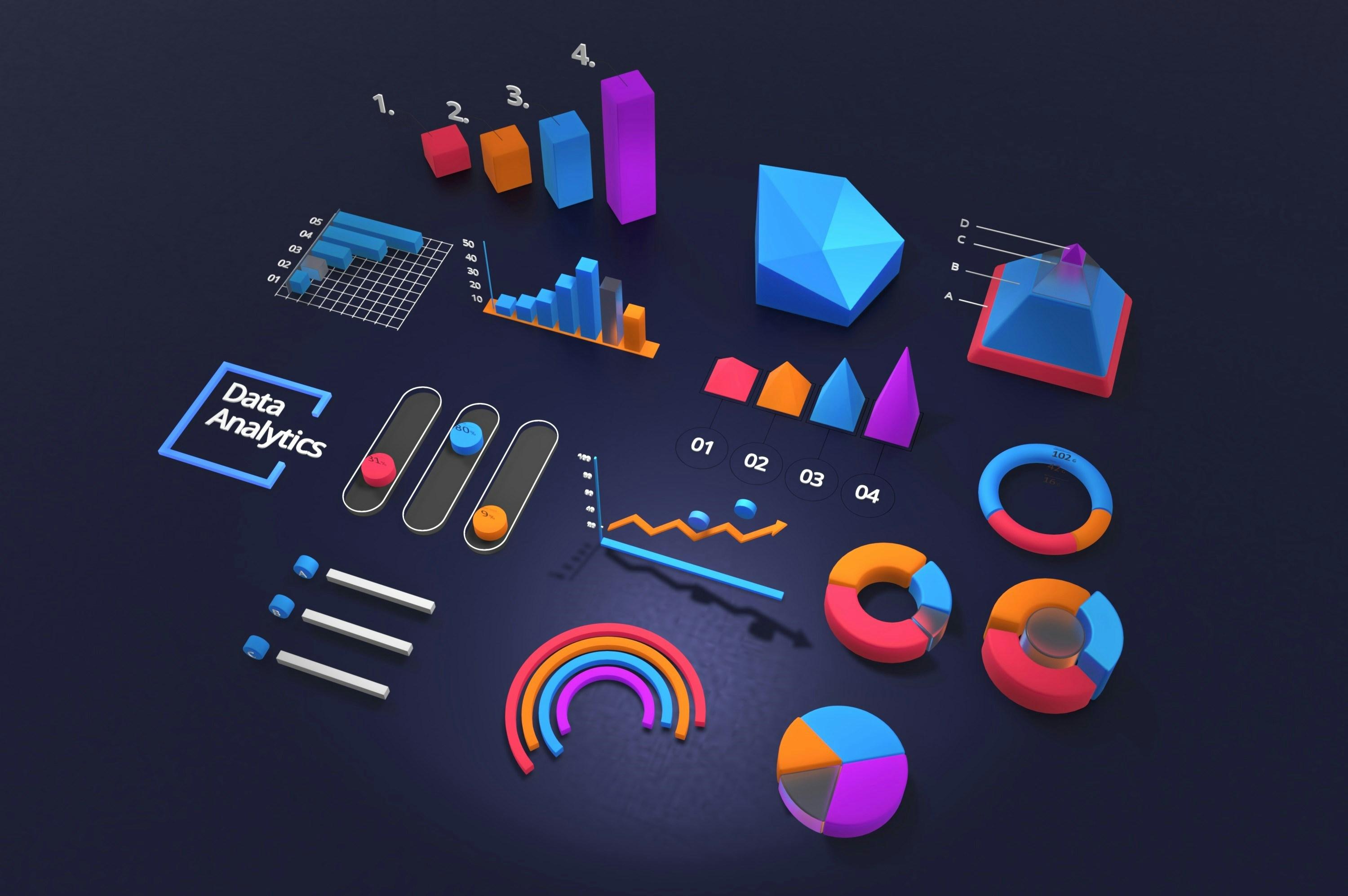 Business data analytics dashboard showing performance metrics and charts